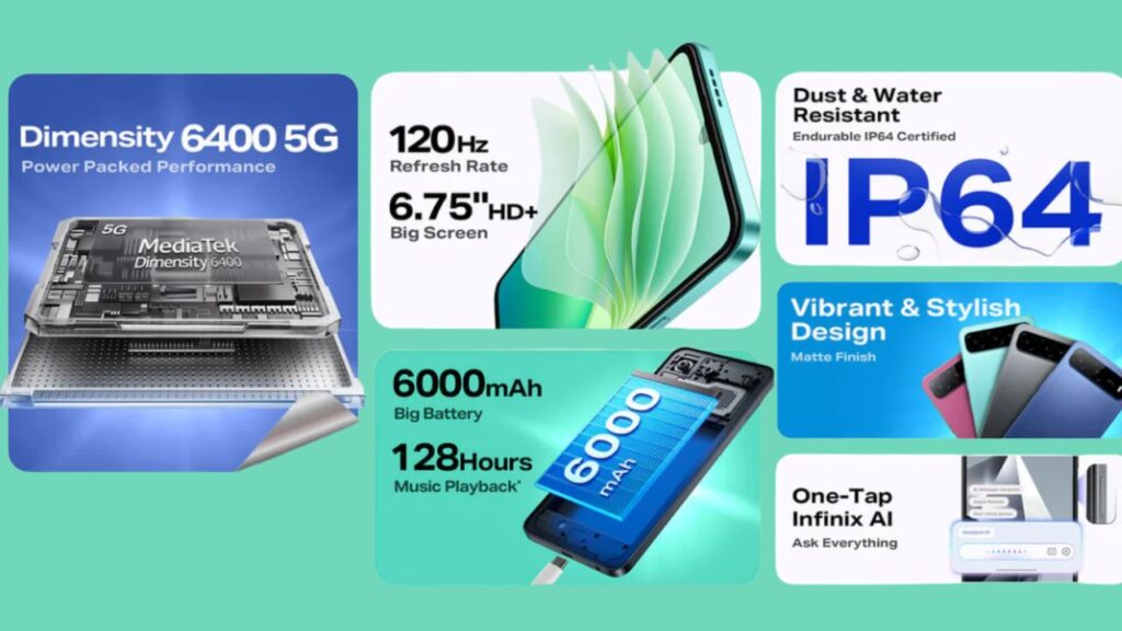 Infinix Hot 60i 5G- specs