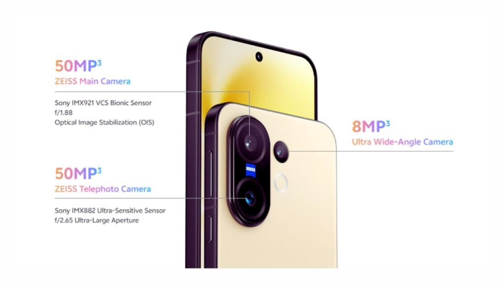 vivo X200 FE - camera range